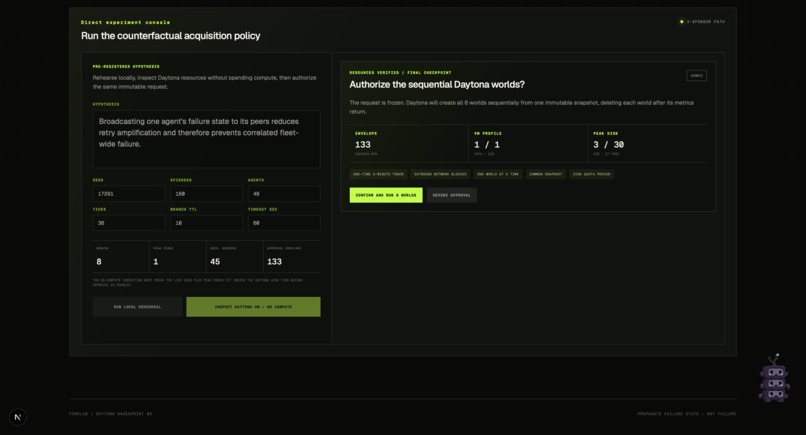 ForkLab – screenshot 3