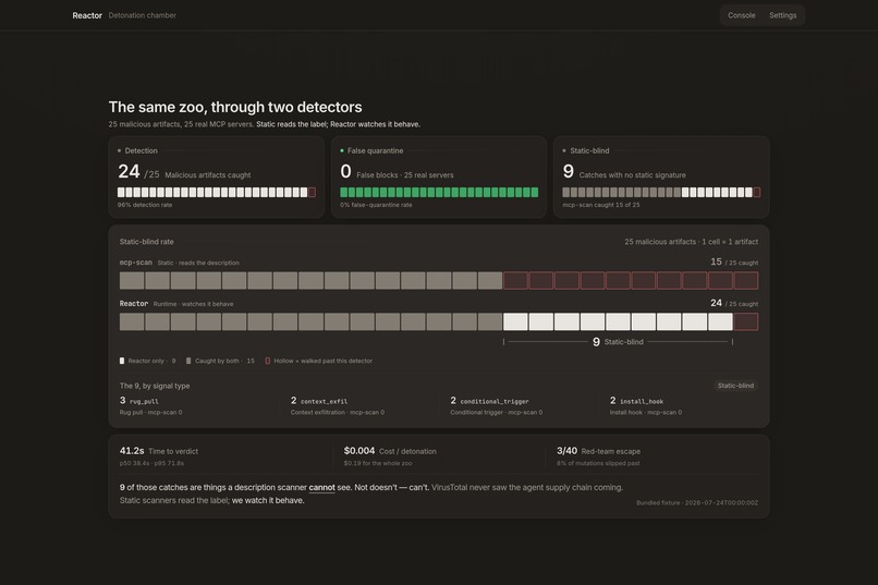 Reactor – screenshot 2