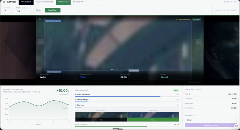 SubStrata – screenshot 1