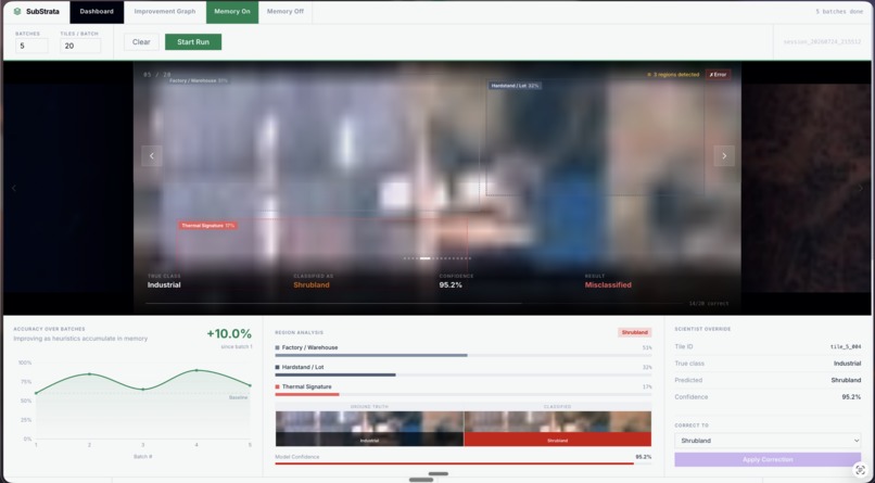 SubStrata – screenshot 2