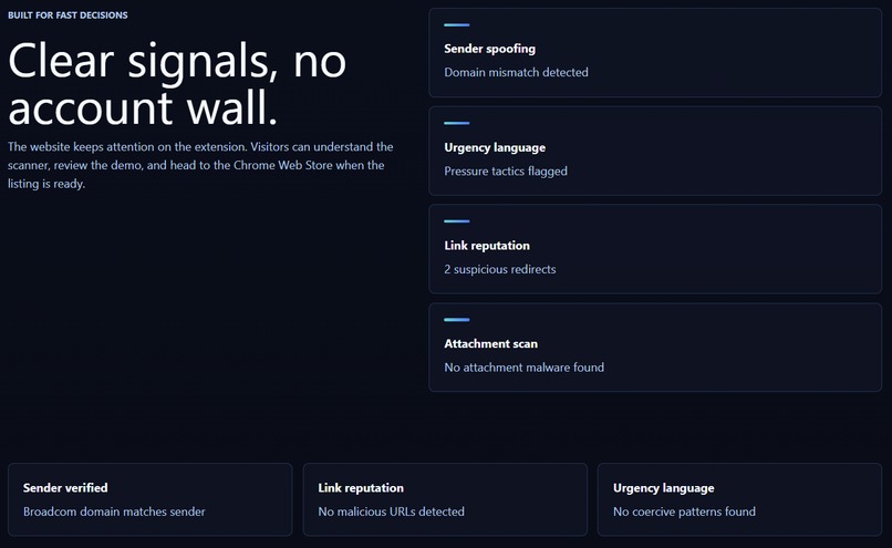 PhishGuard – screenshot 2