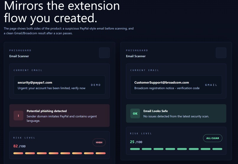 PhishGuard – screenshot 3