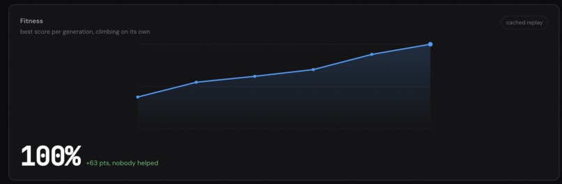 Darwin – screenshot 2