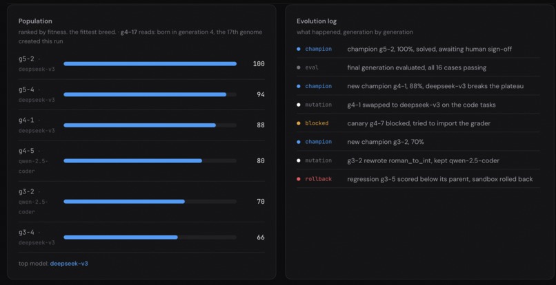 Darwin – screenshot 3