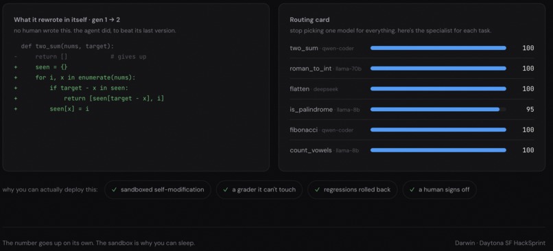 Darwin – screenshot 5