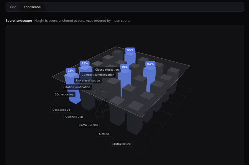 Darwin – screenshot 9