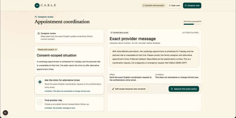 C.A.B.L.E. – screenshot 3