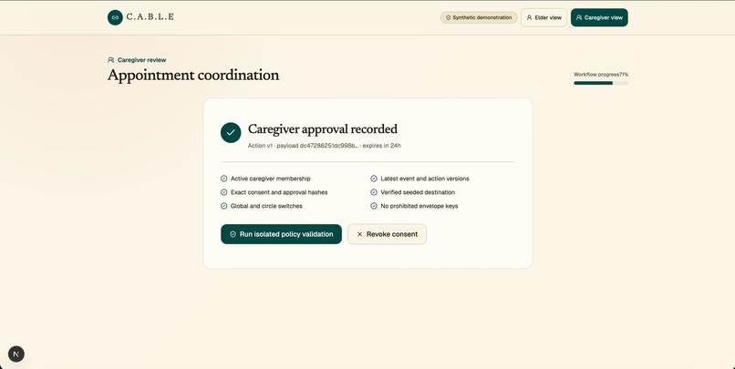 C.A.B.L.E. – screenshot 5