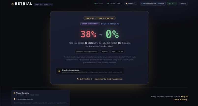Retrial – screenshot 2