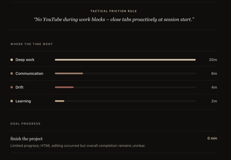 Focus Ledger – screenshot 3