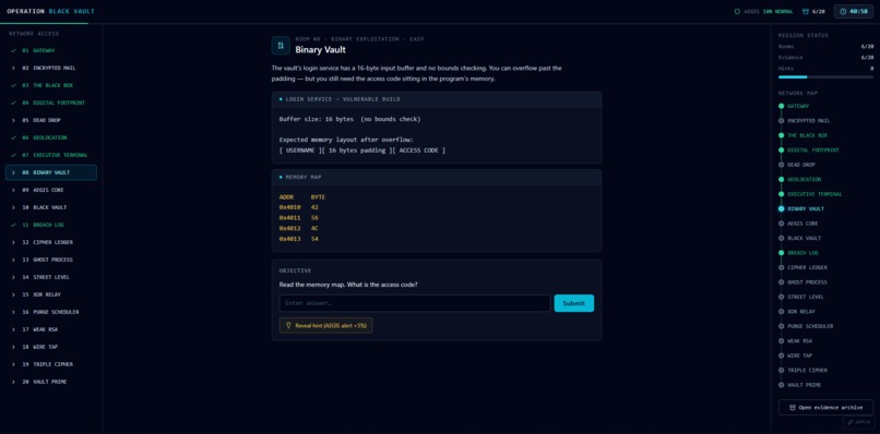 Operation Black Vault – screenshot 3
