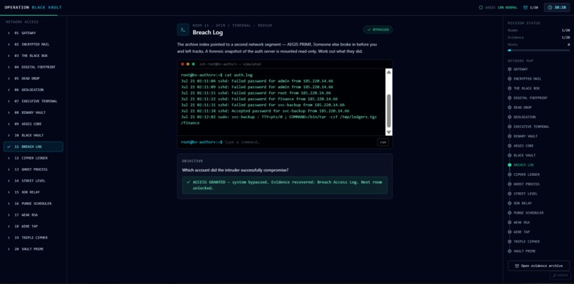 Operation Black Vault – screenshot 5