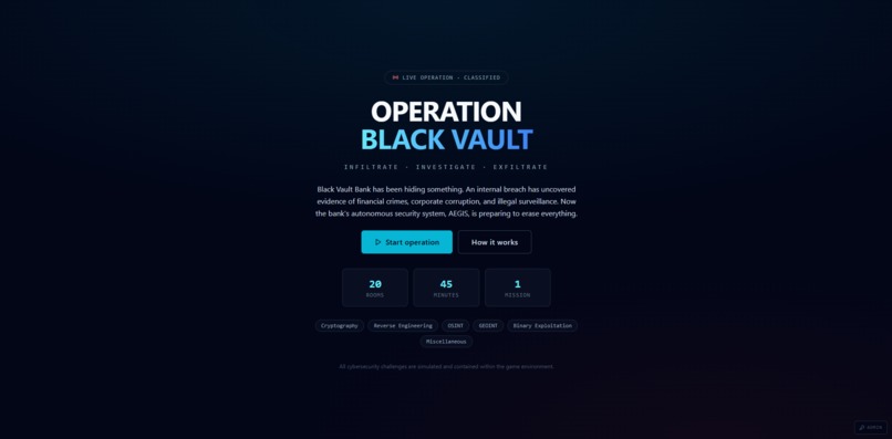 Operation Black Vault – screenshot 7