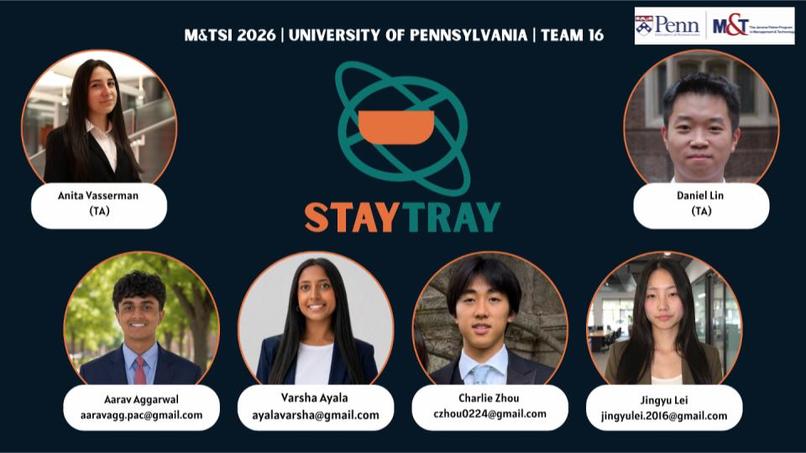 StayTray – screenshot 1
