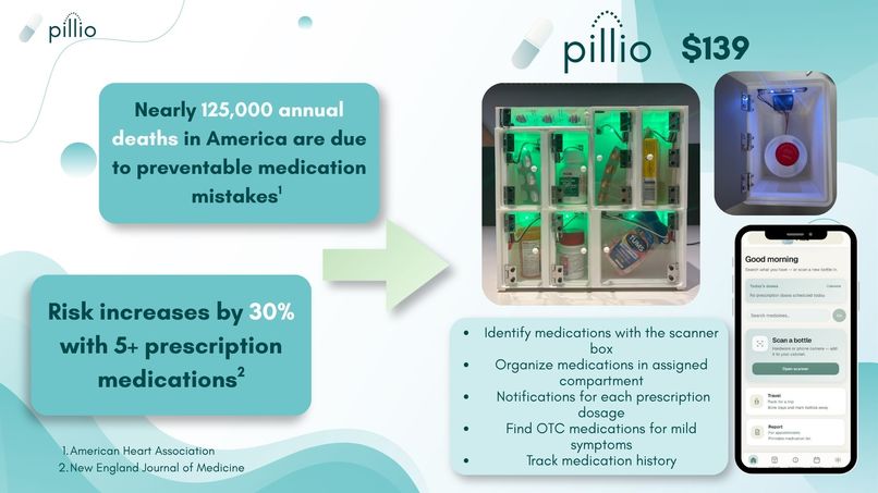 Team 8 - Pillio – screenshot 2
