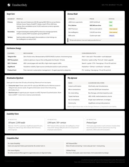 Unsubscribely – screenshot 5