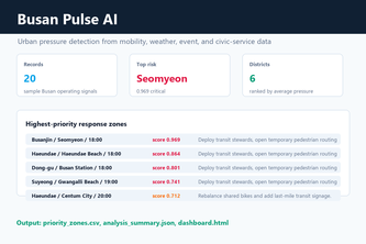 Busan Pulse AI