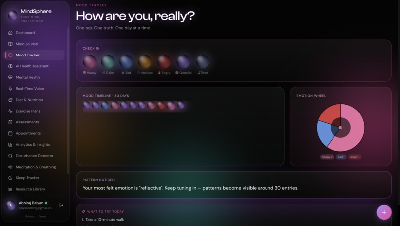 MindSphere – screenshot 13