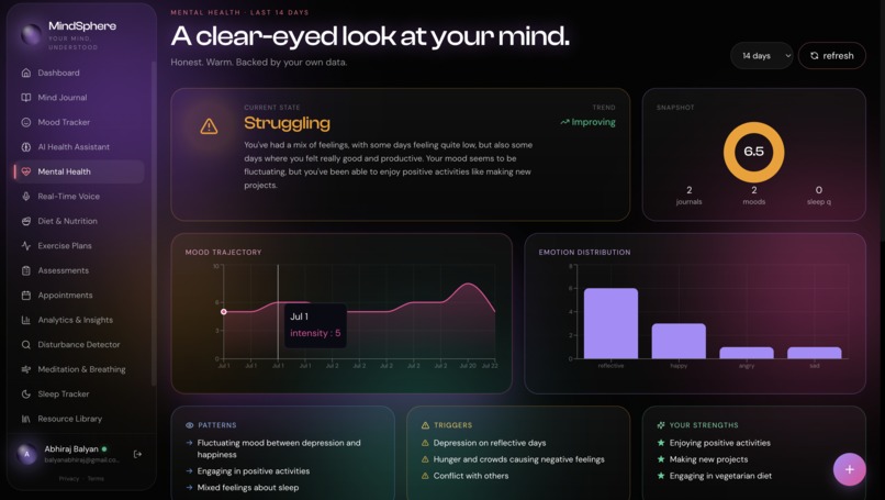 MindSphere – screenshot 9