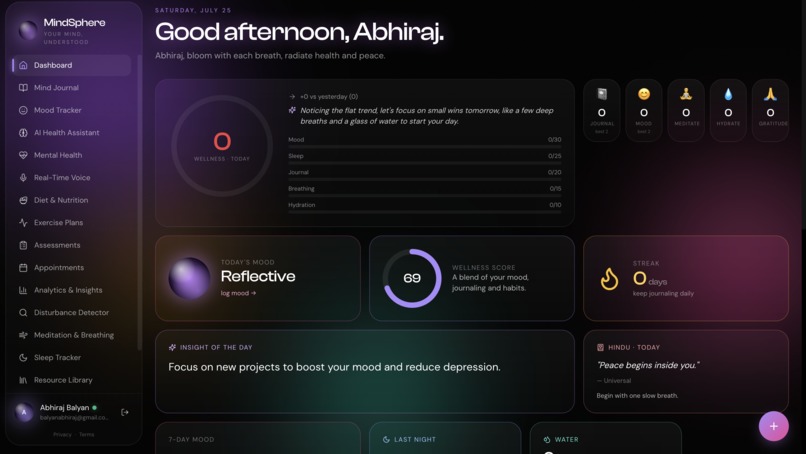 MindSphere – screenshot 7