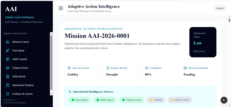 Adaptive Action Intelligence (AAI) – screenshot 1