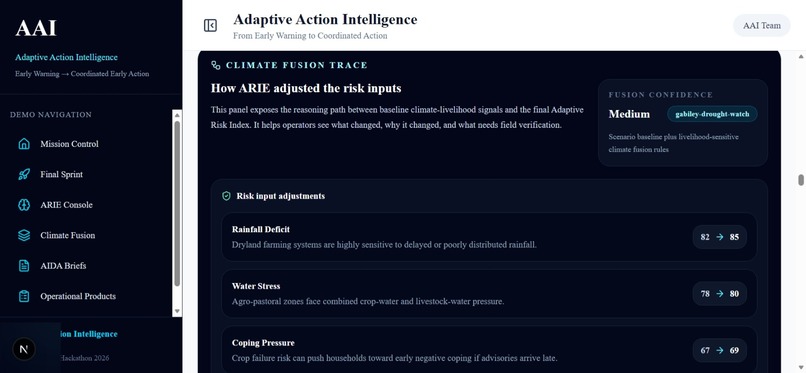 Adaptive Action Intelligence (AAI) – screenshot 3