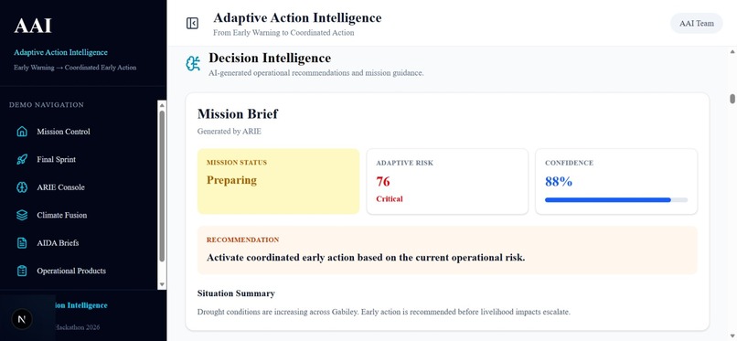 Adaptive Action Intelligence (AAI) – screenshot 4