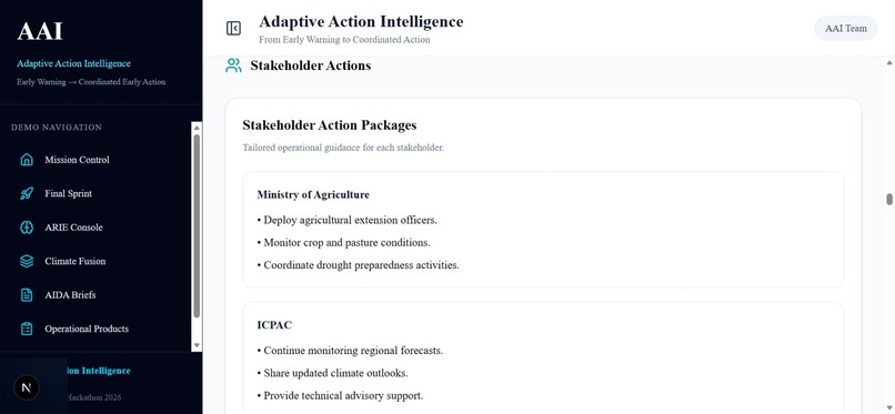 Adaptive Action Intelligence (AAI) – screenshot 6