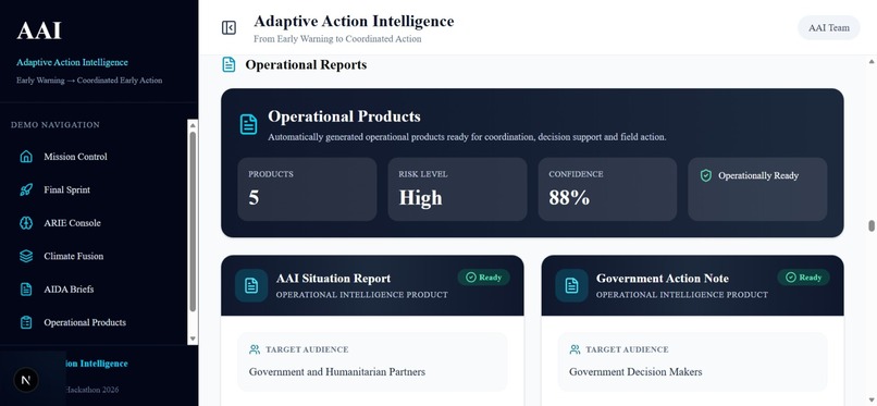 Adaptive Action Intelligence (AAI) – screenshot 7