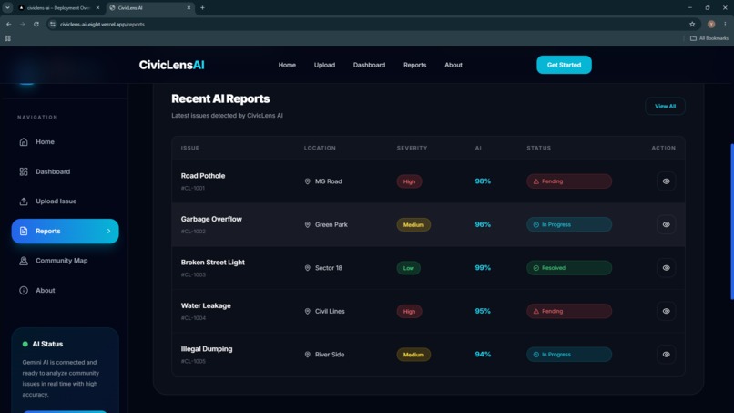 CivicLens AI – screenshot 3