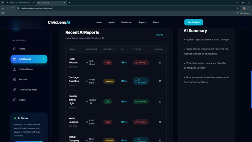 CivicLens AI – screenshot 7