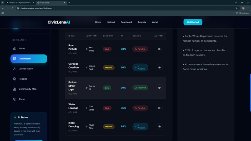 CivicLens AI – screenshot 9