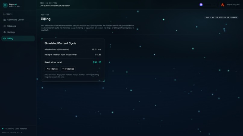Abyss – screenshot 1