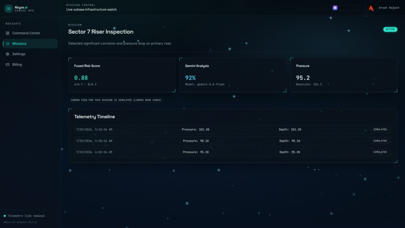 Abyss – screenshot 3