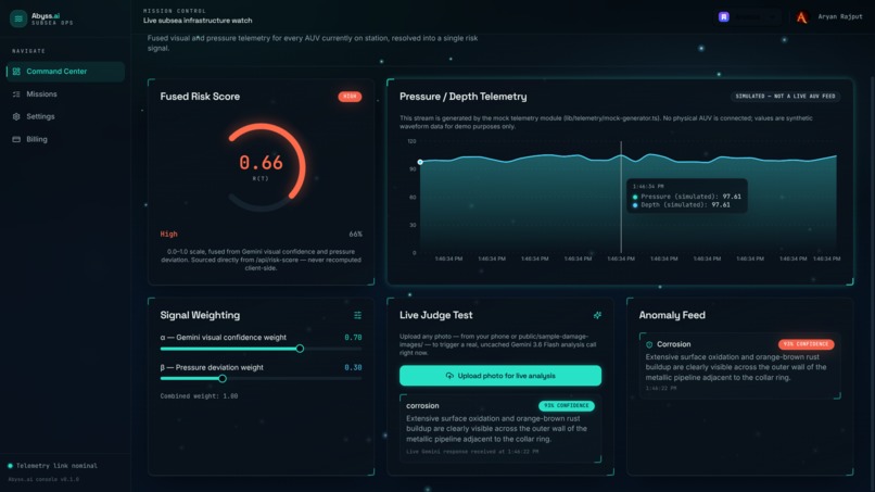 Abyss – screenshot 6