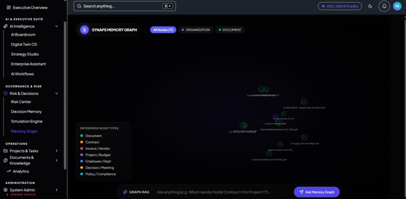 Causarix ( formerly SYNAPS) – screenshot 3