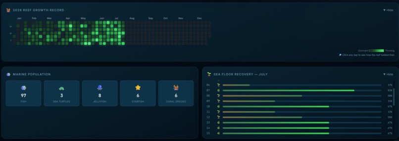 Restore Yourself. Revive the Ocean. – screenshot 2