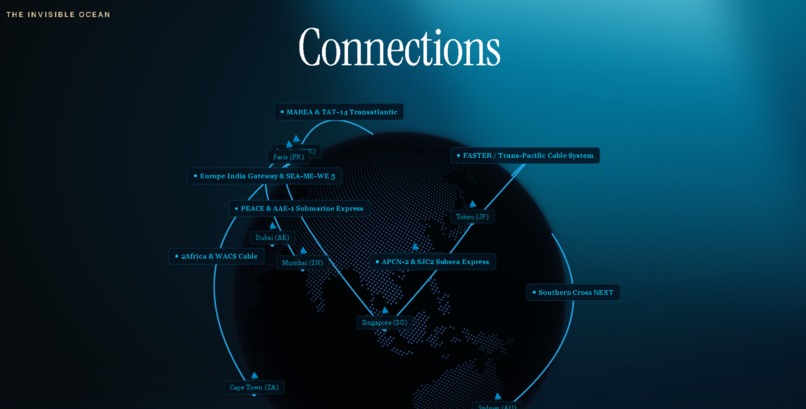 Current – screenshot 2