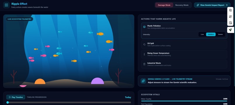 Ripple Effect – screenshot 1