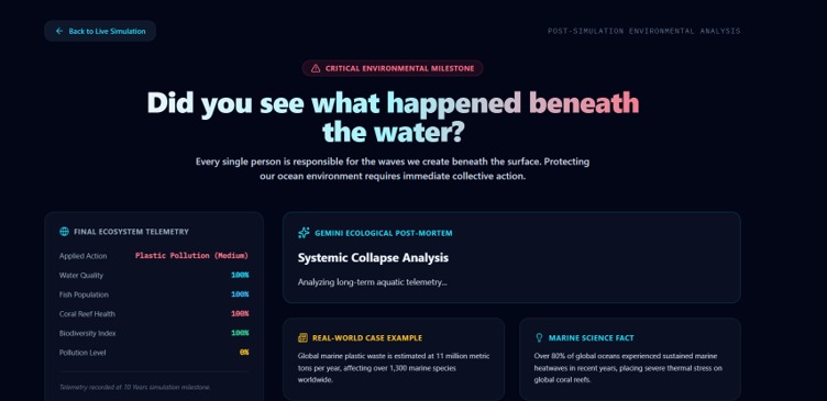 Ripple Effect – screenshot 2