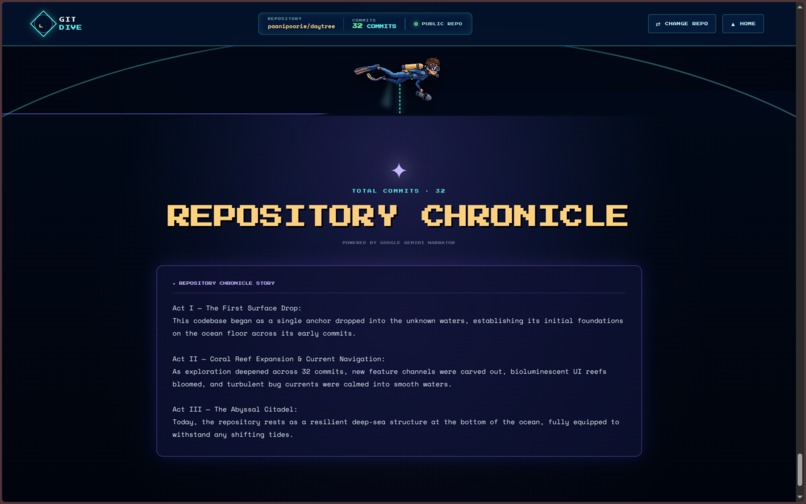 Gitdive – screenshot 4
