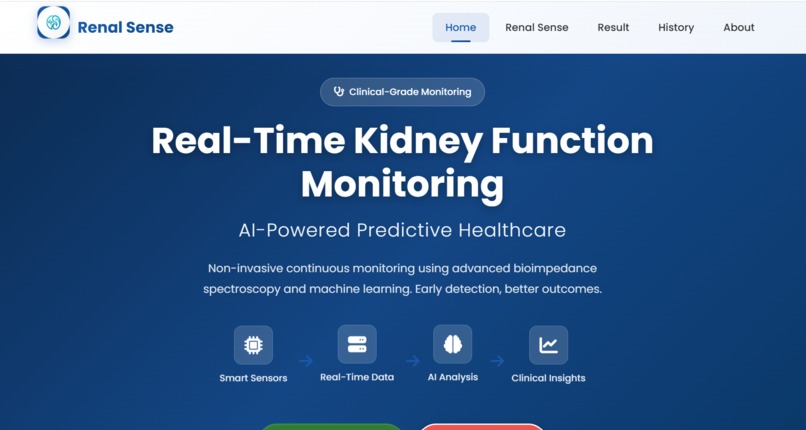Renal Sense-AI Based Non-Invasive Kidney Monitoring Sytem – screenshot 1