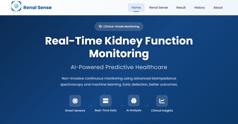 Renal Sense-AI Based Non-Invasive Kidney Monitoring Sytem – screenshot 2