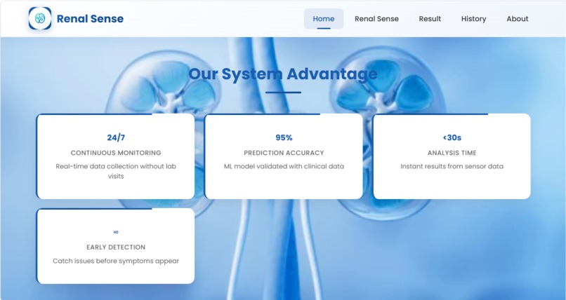 Renal Sense-AI Based Non-Invasive Kidney Monitoring Sytem – screenshot 4
