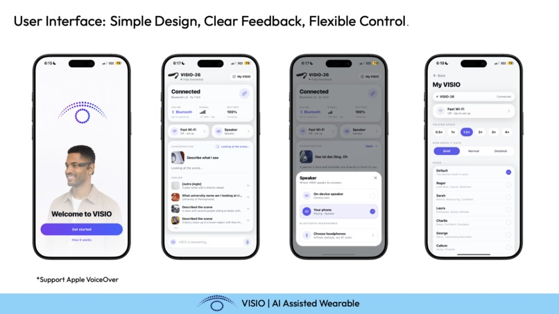 Team 7, VISIO – screenshot 4