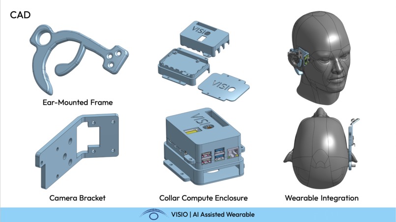 Team 7, VISIO – screenshot 2