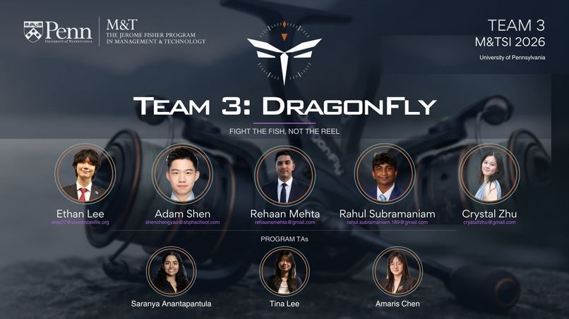 Team 03 - DragonFly – screenshot 5