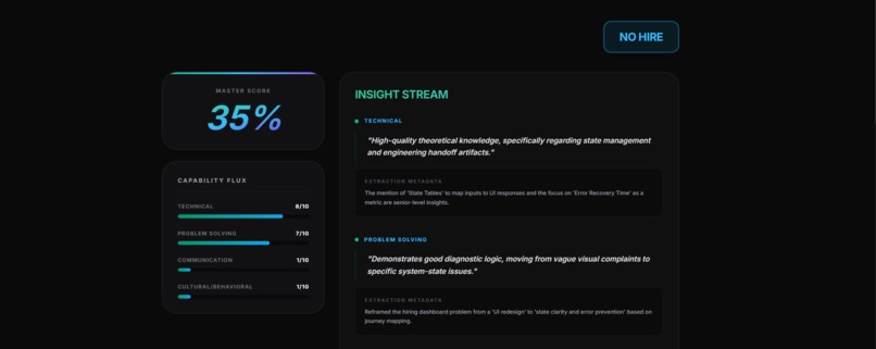 VORTEX AI: An Interview simulator – screenshot 6