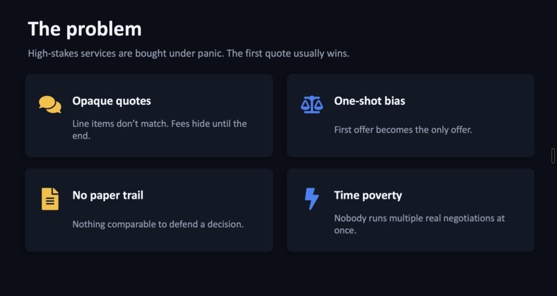 Leverage AI – screenshot 3
