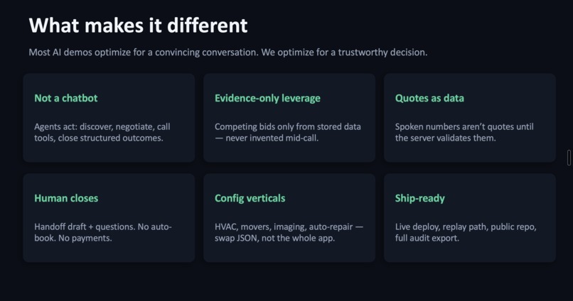 Leverage AI – screenshot 9